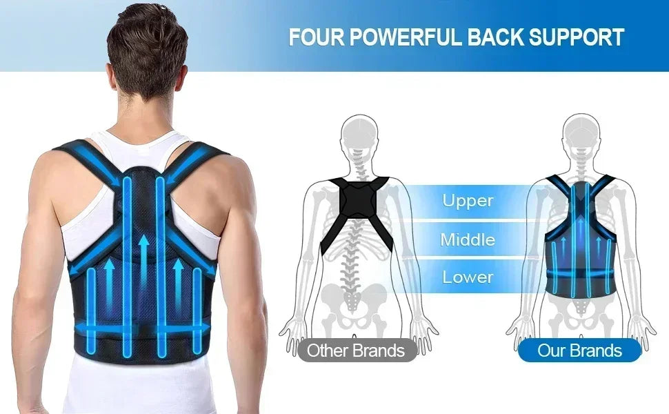 Align Pro™ Posture Corrector – Adjustable Back Support Brace for Better Posture & Pain Relief