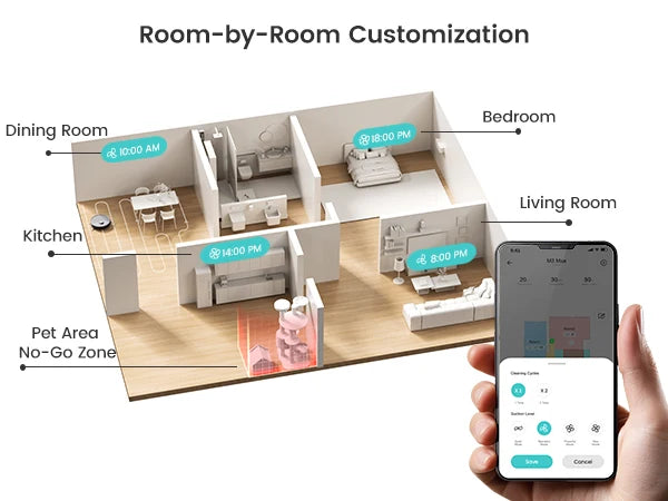 Robot Vacuum and Mop – Smart Automatic Floor Cleaner with Strong Suction & Wet Dry Mopping System