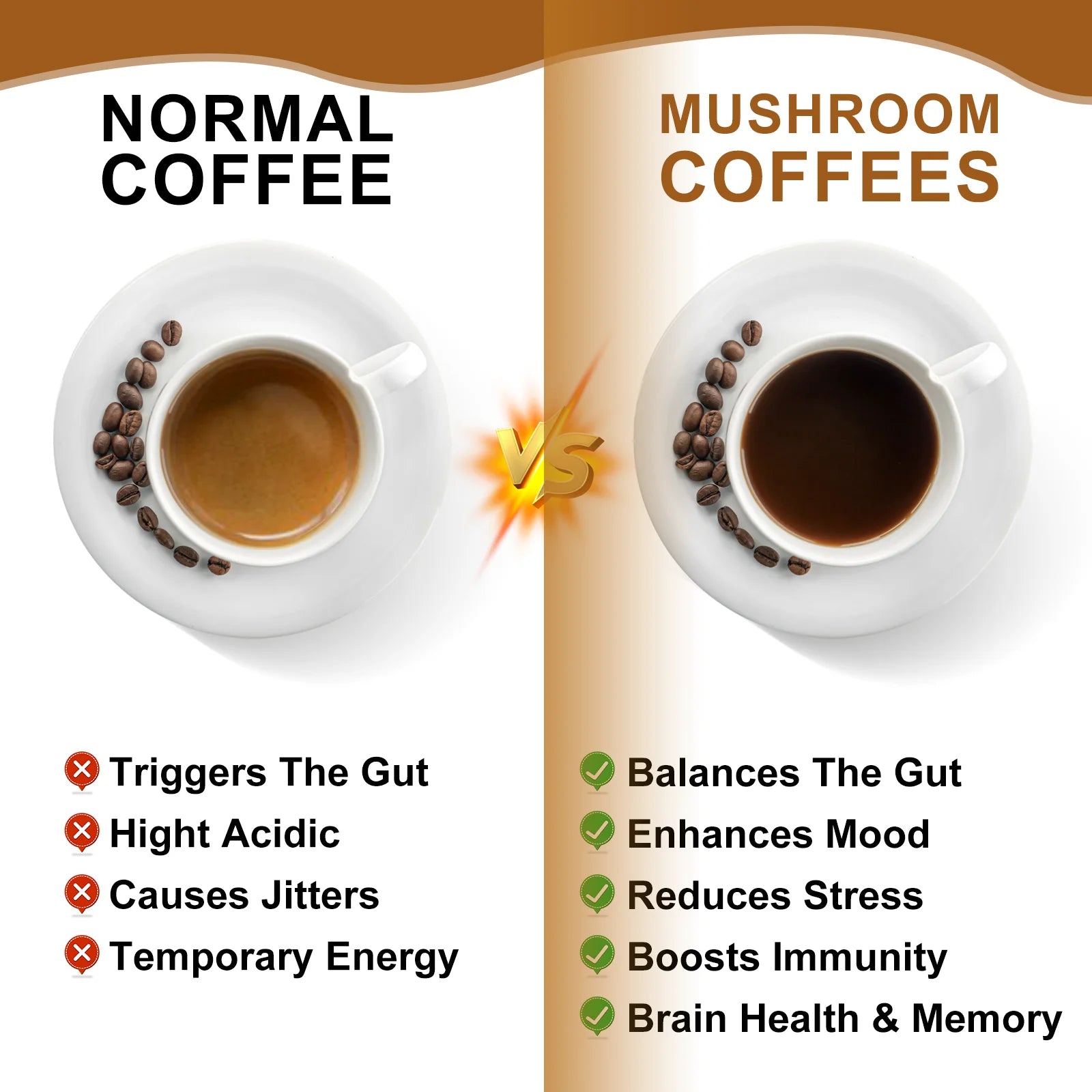 Mushroom Coffee for Energy & Immune Support – Natural Focus, Wellness & Daily Vitality Blend
