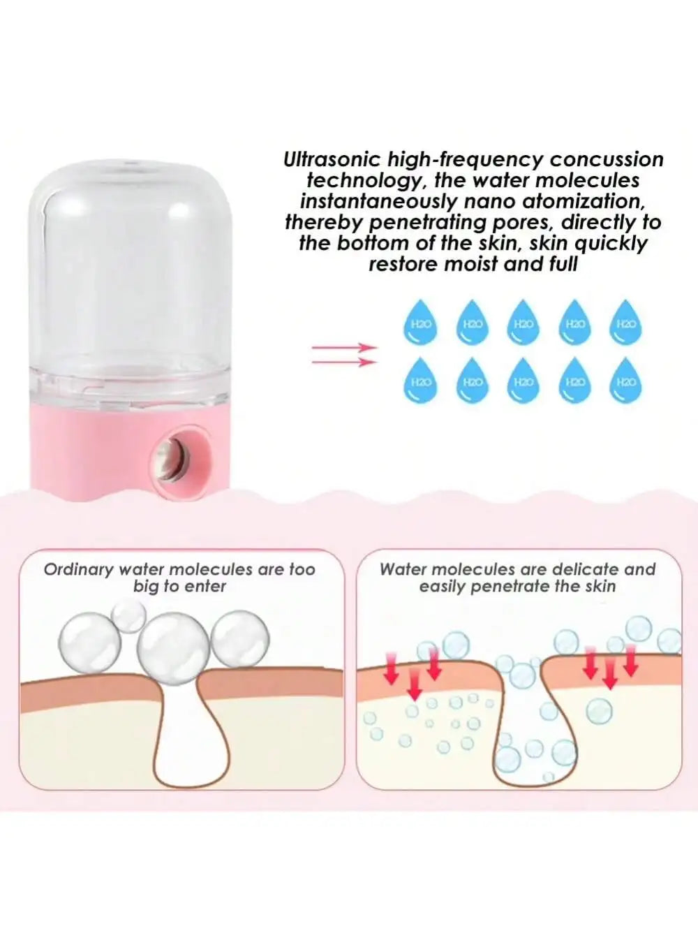 USB Rechargable Face Mist Humidifier