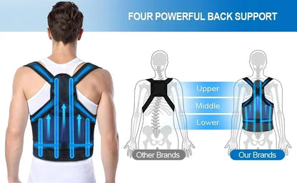 Align Pro™ Posture Corrector – Adjustable Back Support Brace for Better Posture &amp; Pain Relief