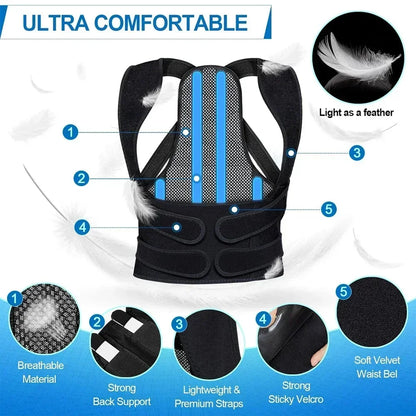 Align Pro™ Posture Corrector – Adjustable Back Support Brace for Better Posture &amp; Pain Relief