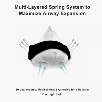 Anti-snoring Nasal Strips