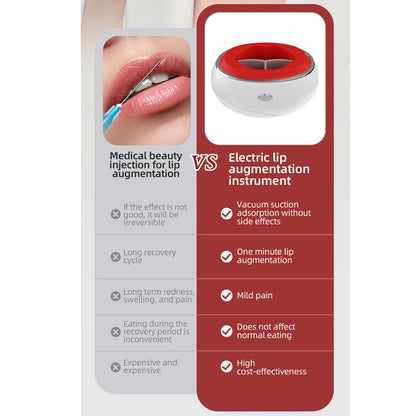 Lip Bloom Electric Enhancer