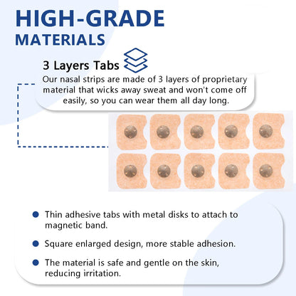 Anti-snoring Nasal Strips